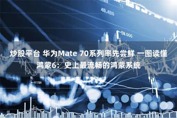 炒股平台 华为Mate 70系列率先尝鲜 一图读懂鸿蒙6：史上最流畅的鸿蒙系统